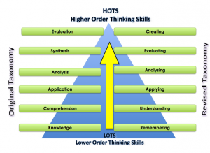 blooms-taxonomy-comparison